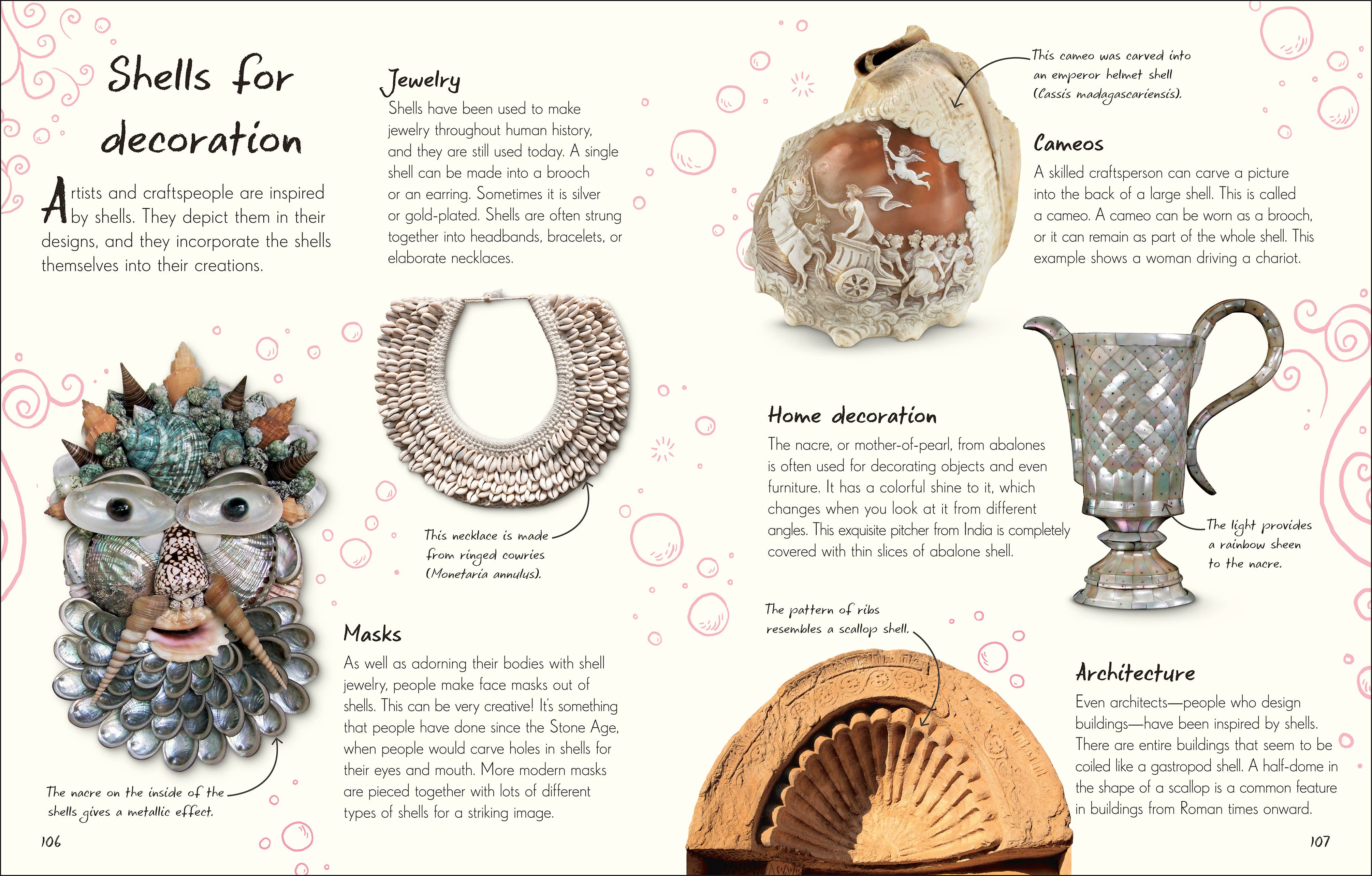 Anthology Shells